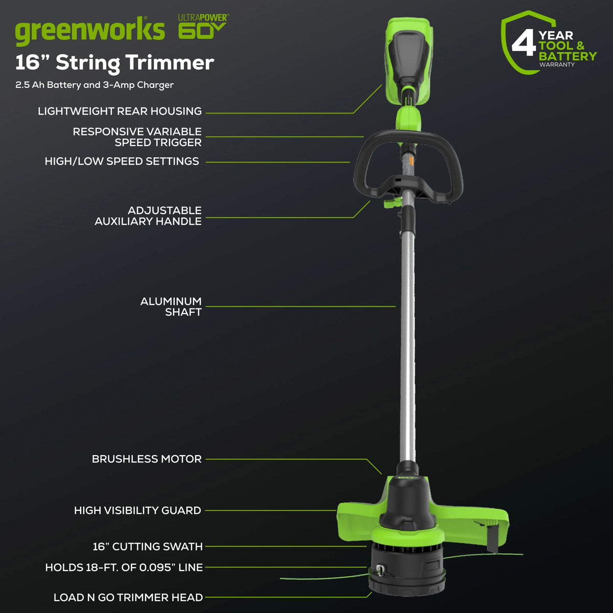 60V 16” Front Mount String Trimmer with 2.5 Ah Battery N5923