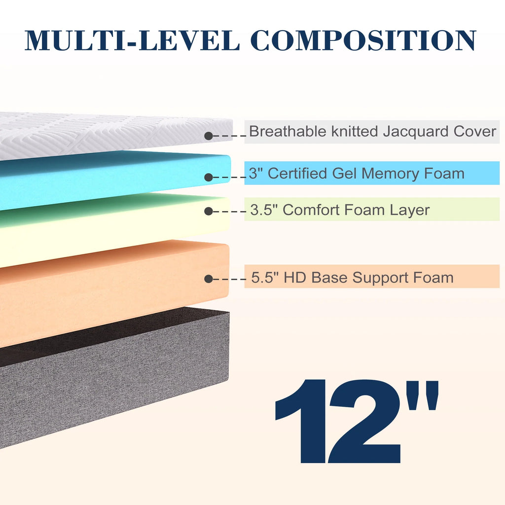 King 12 Plush Cool Gel Memory Foam Mattress J1312