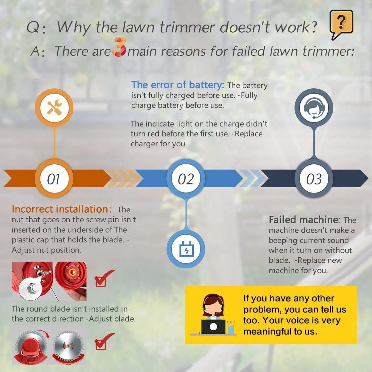 Cordless Electric Grass Trimmer with Wheels A699