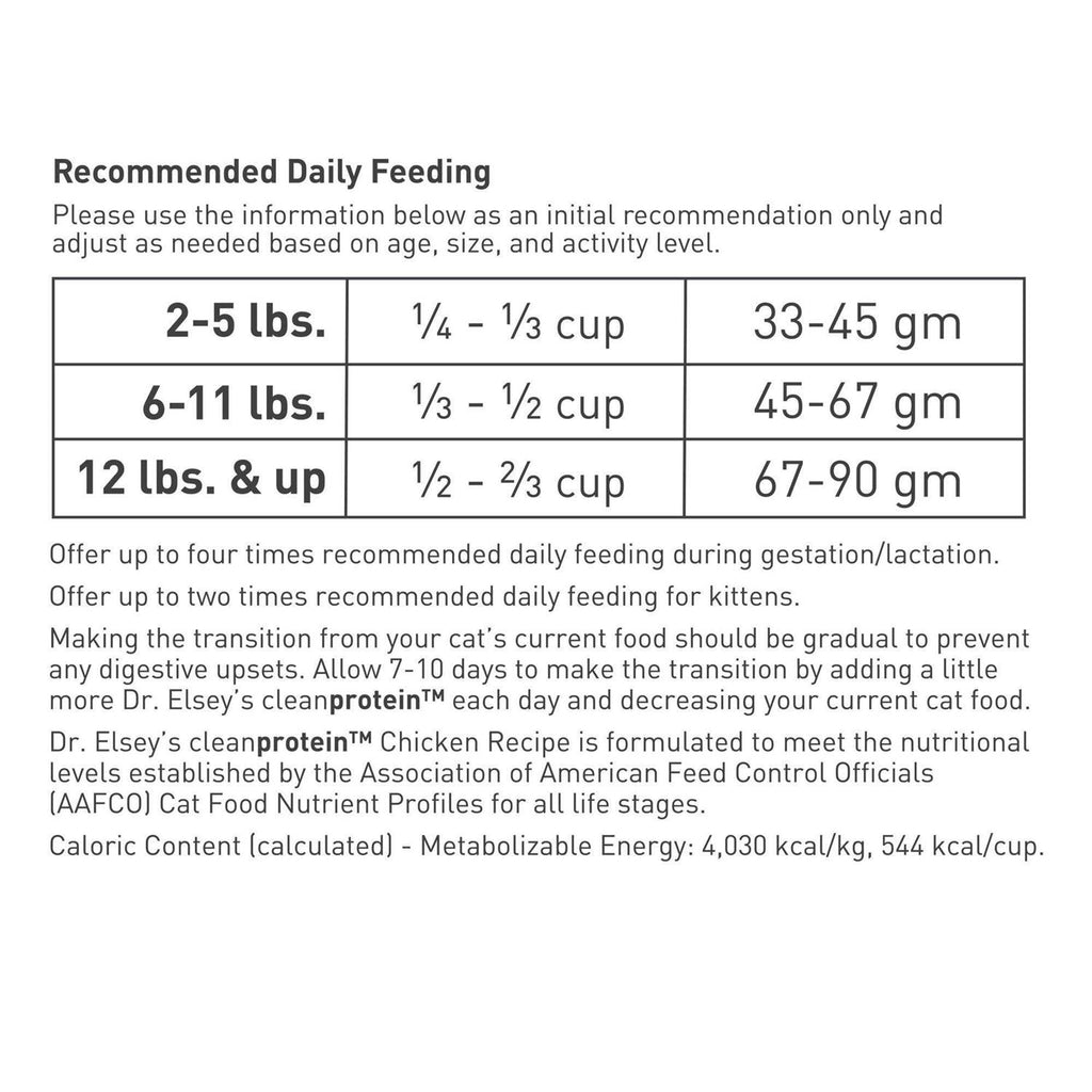 Chicken Formula Dry Cat Food P3267