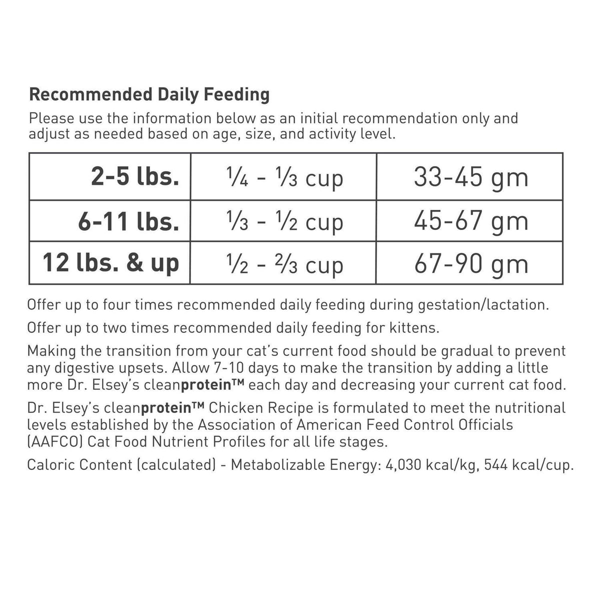 Chicken Formula Dry Cat Food P3267