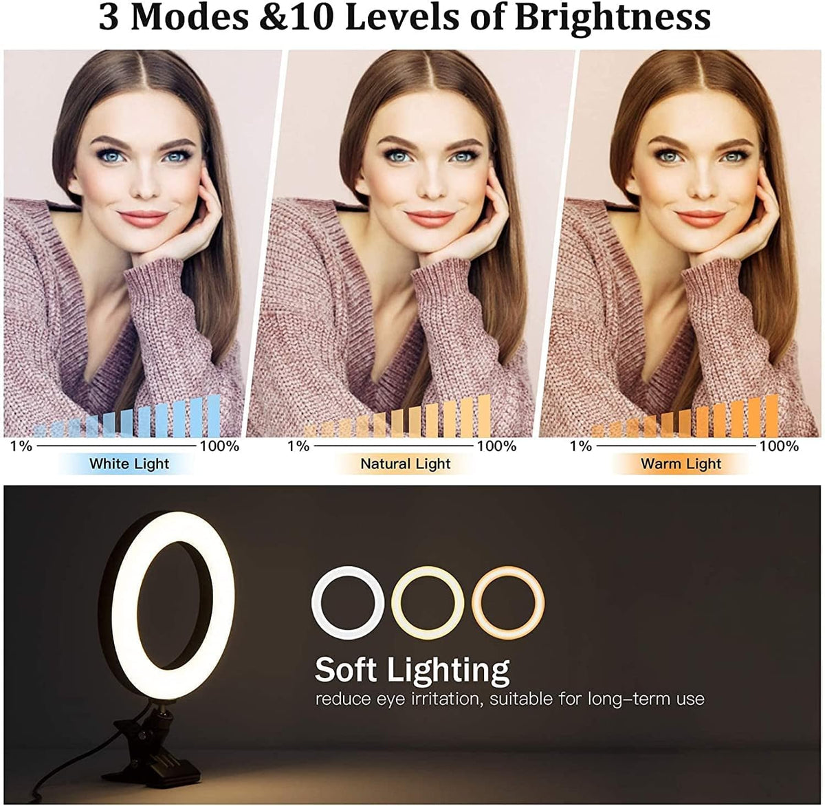 Video Conference Lighting Kit Clip Light Q711