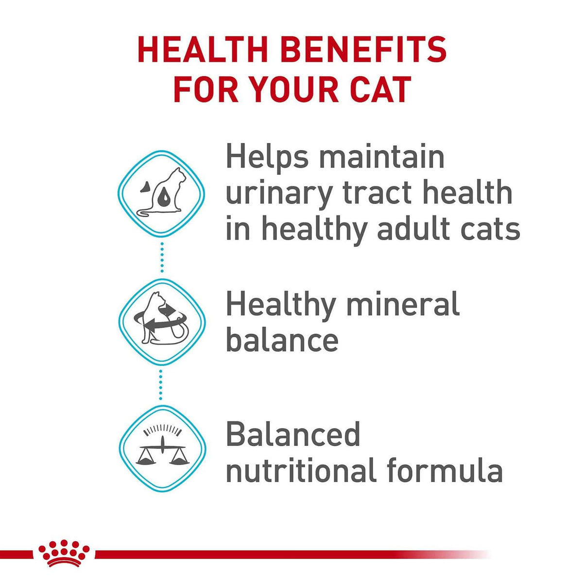 Urinary Care Dry Cat Food D998407