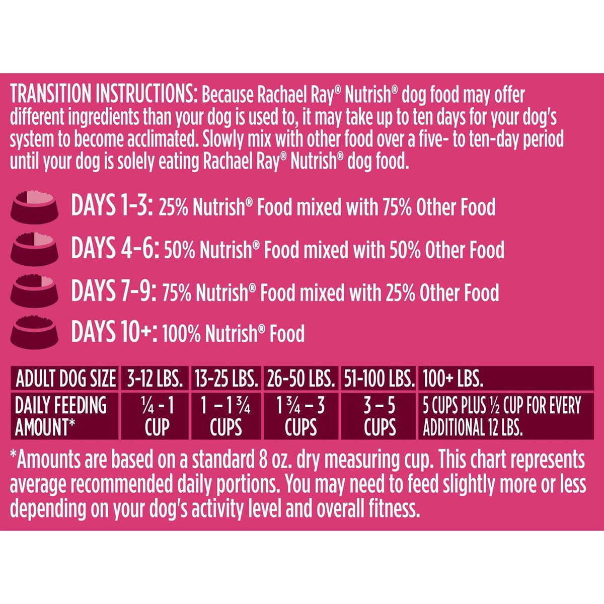 Natural Dry Dog Food with Beef U24734