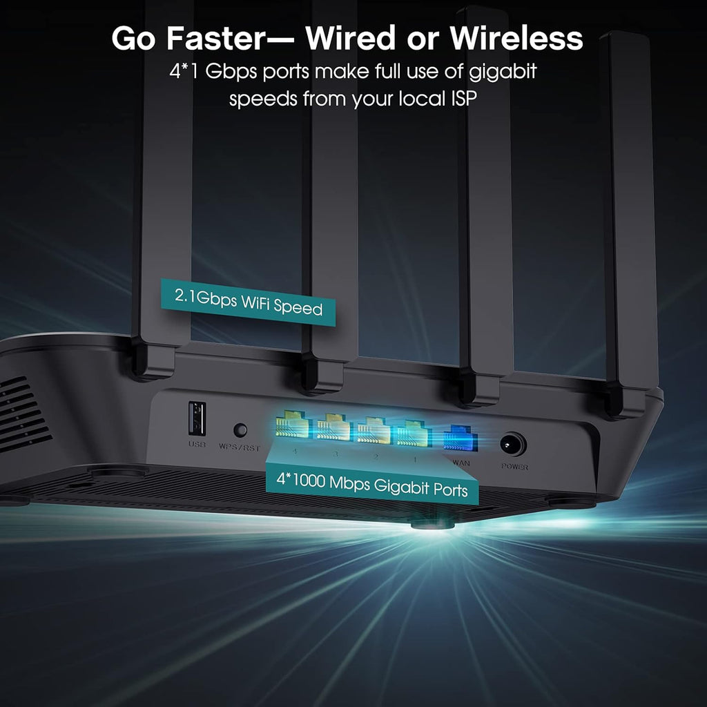 AC2100 WiFi Router, 4 Gigabit LAN Ports, Pack of 2 M131751